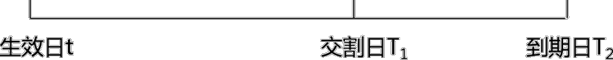2024082017022739812231_金融衍生品定价（一）
