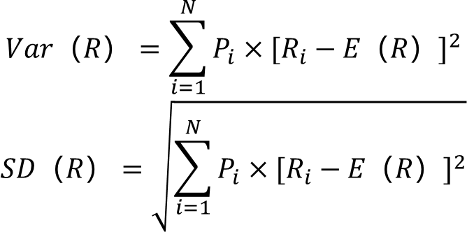 2024082015030364886657_收益与风险（一）