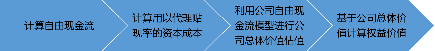 2024082017022739812231_证券估值（二）