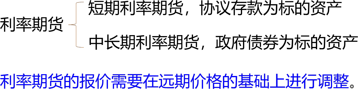 2024082208124941246563_金融衍生品定价（二）
