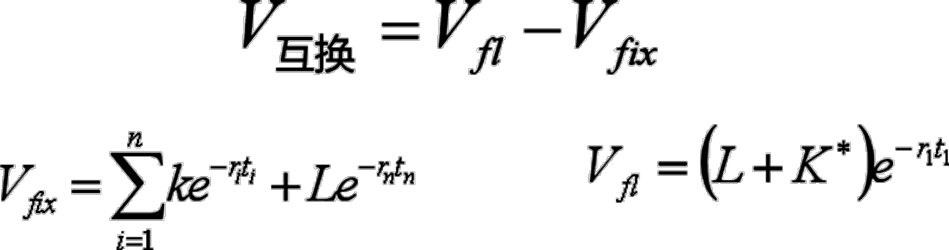 2024082208124941246563_金融衍生品定价（五）