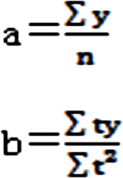 2024082418162553971956_市场预测（三）