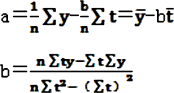 2024082418162553971956_市场预测（三）