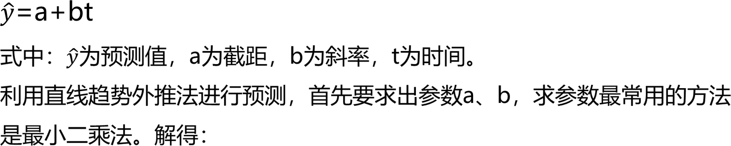 2024082418162553971956_市场预测（三）