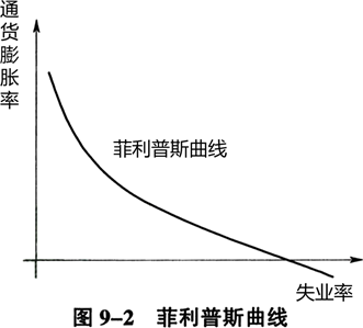 2024082816014689294425_货币政策（一）