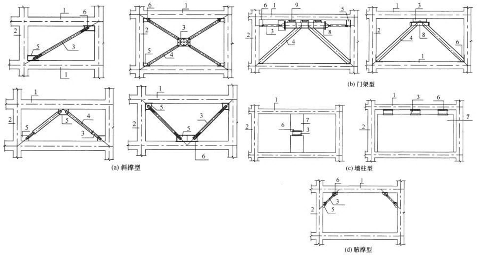 2024091217094253689521_建筑设计构造要求（七）