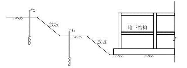 2024092308345655936449_地基与基础工程施工（三）