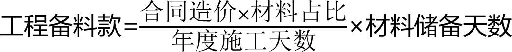 2024101118122038988040_施工招標投標（四）