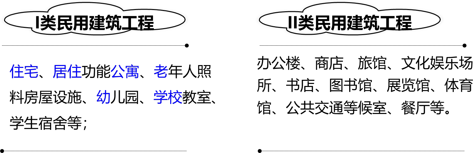 2024101115553626632813_绿色建造与建筑节能相关标准（二）