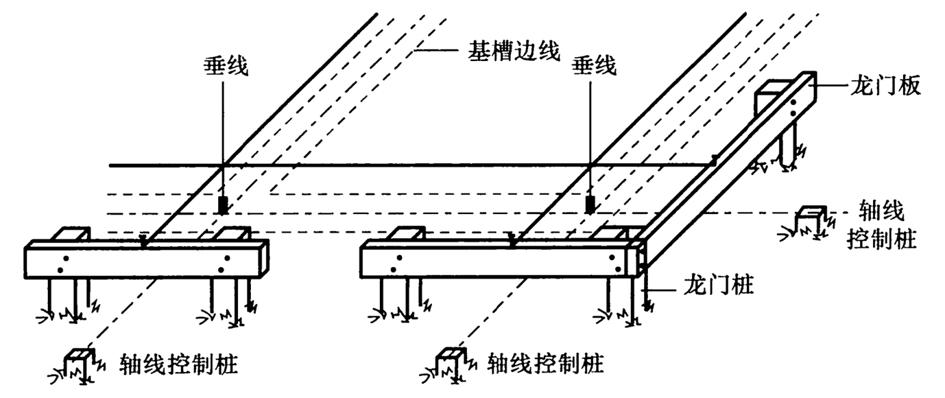 2024102409102979593878_结构工程施工（二）
