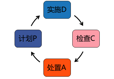 2024121911275385538246_入门导学