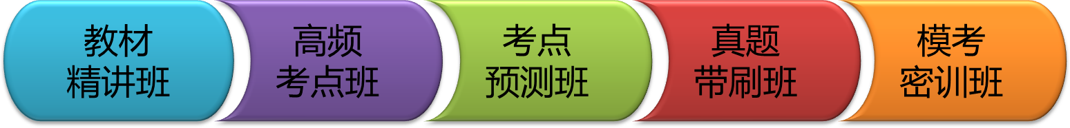 2025010517144304416656_课程导学