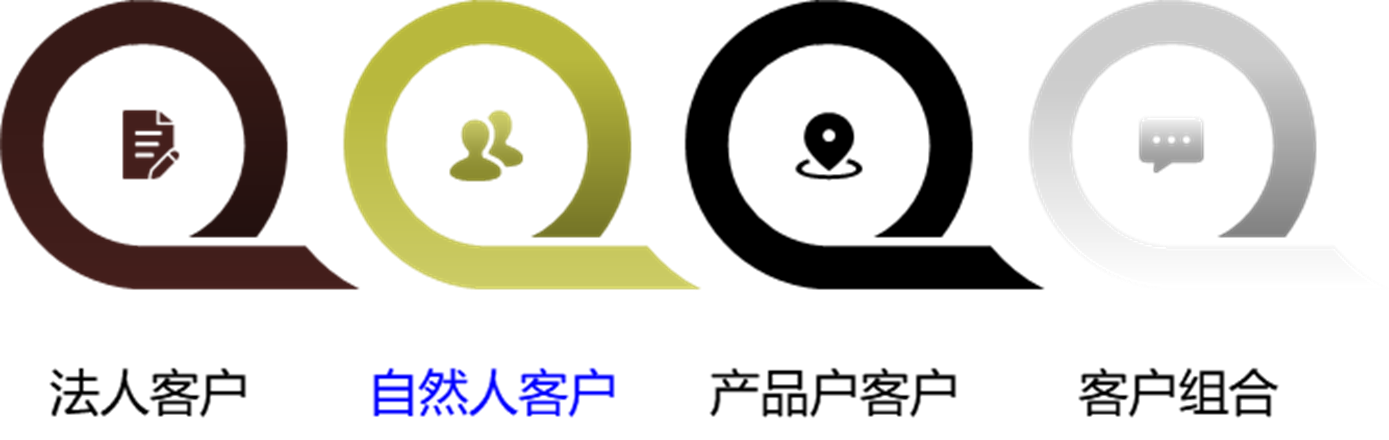 2025011019353982521137_高频考点（十一）