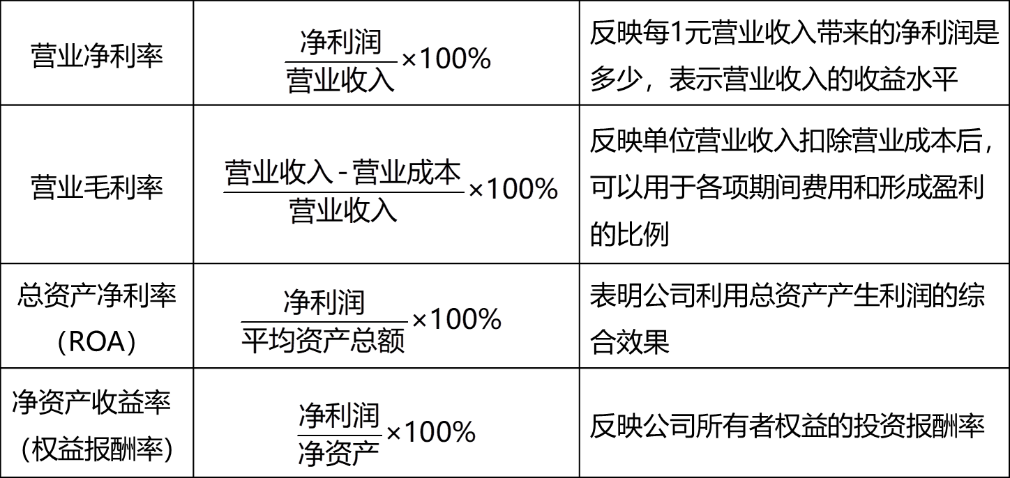 2025011018594146466728_高频考点（八）