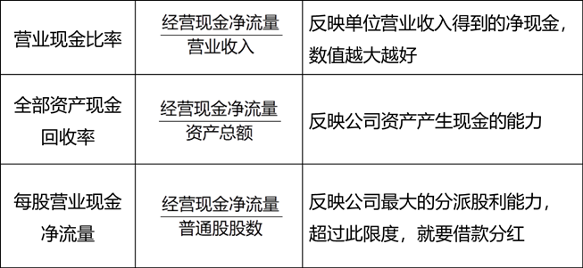 2025011018594146466728_高频考点（八）