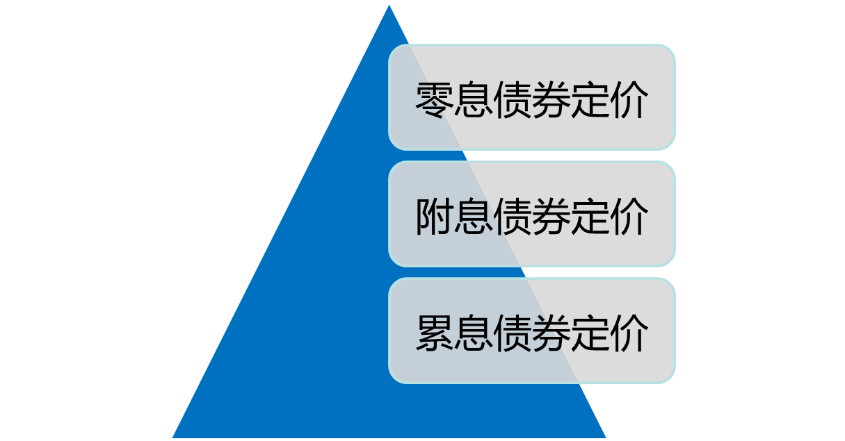 2025011018594146466728_高频考点（九）