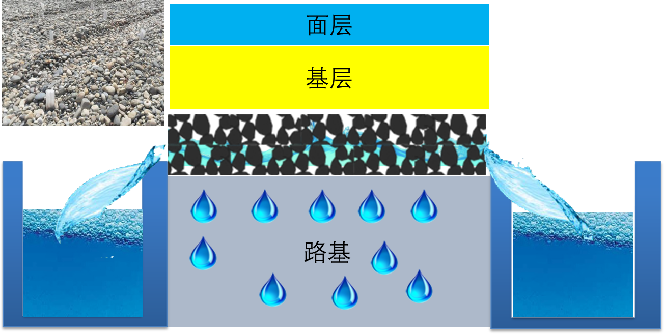 2025011011104392168239_道路结构特征(二)