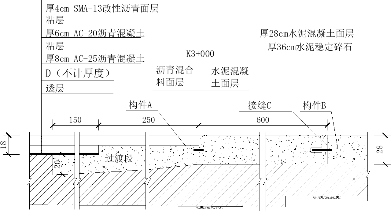 2025011011104392168239_道路结构特征(四)