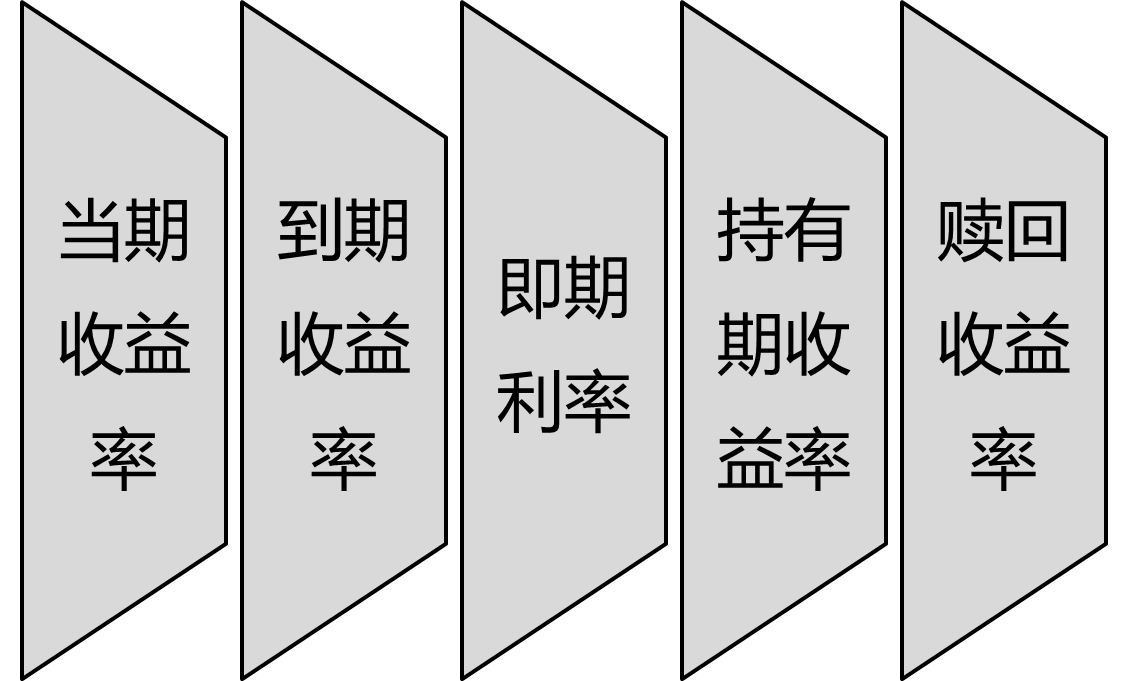 2025011018594146466728_高频考点（九）