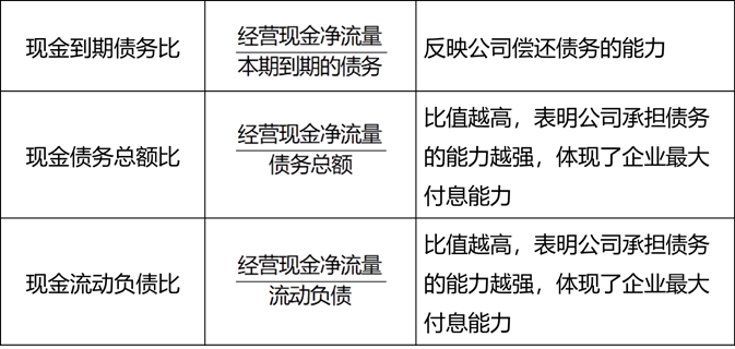 2025011018594146466728_高频考点（八）