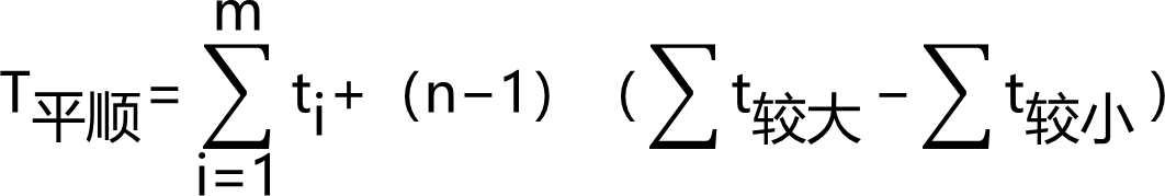 2025011014540482393987_课程导学