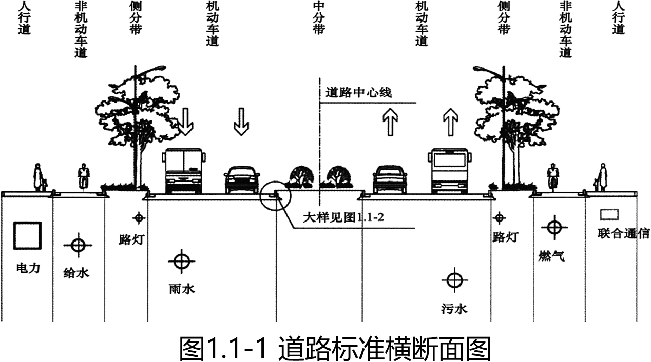 2025011011104392168239_道路结构特征(一)