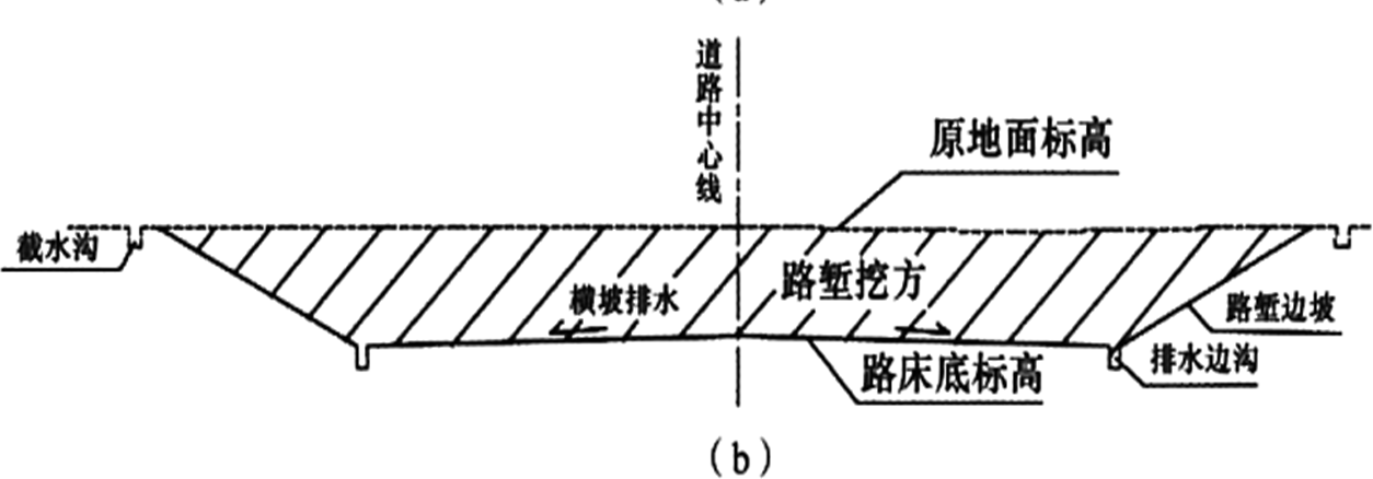 2025011011104392168239_道路结构特征（二）