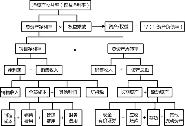 2025011018594146466728_高频考点（八）