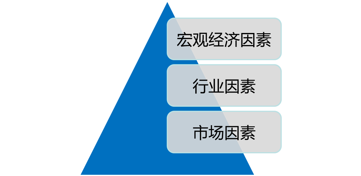 2025011018594146466728_高频考点（九）