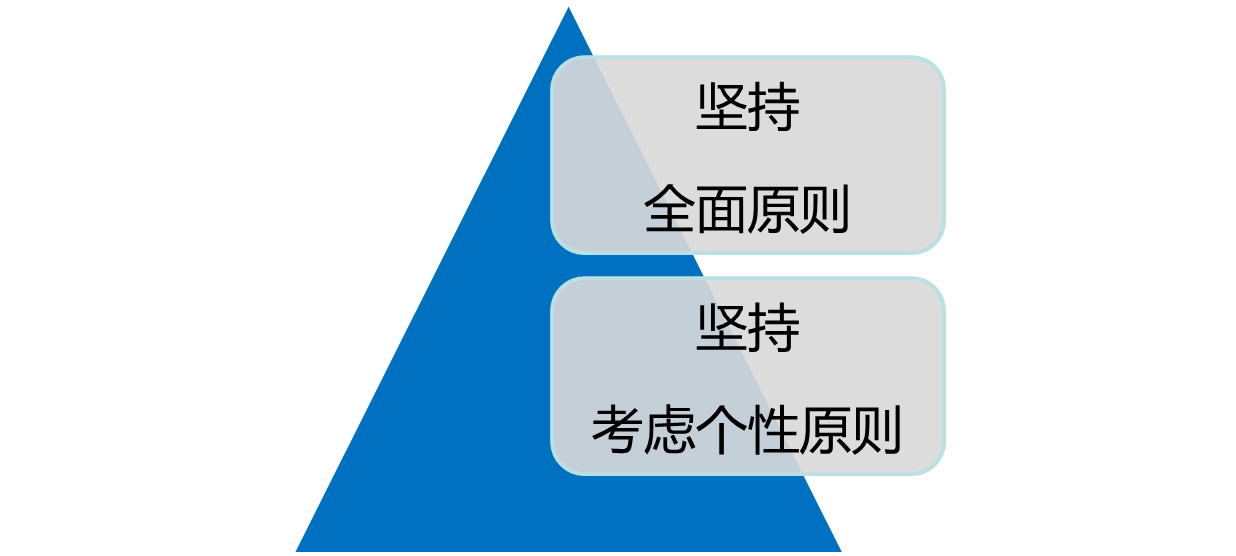 2025011018594146466728_高频考点（八）