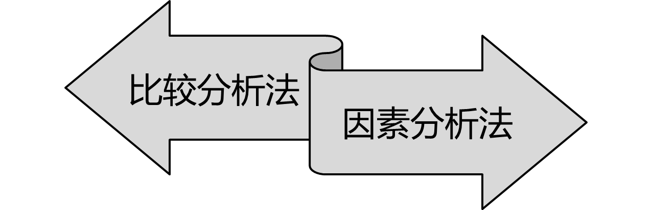 2025011018594146466728_高频考点（八）