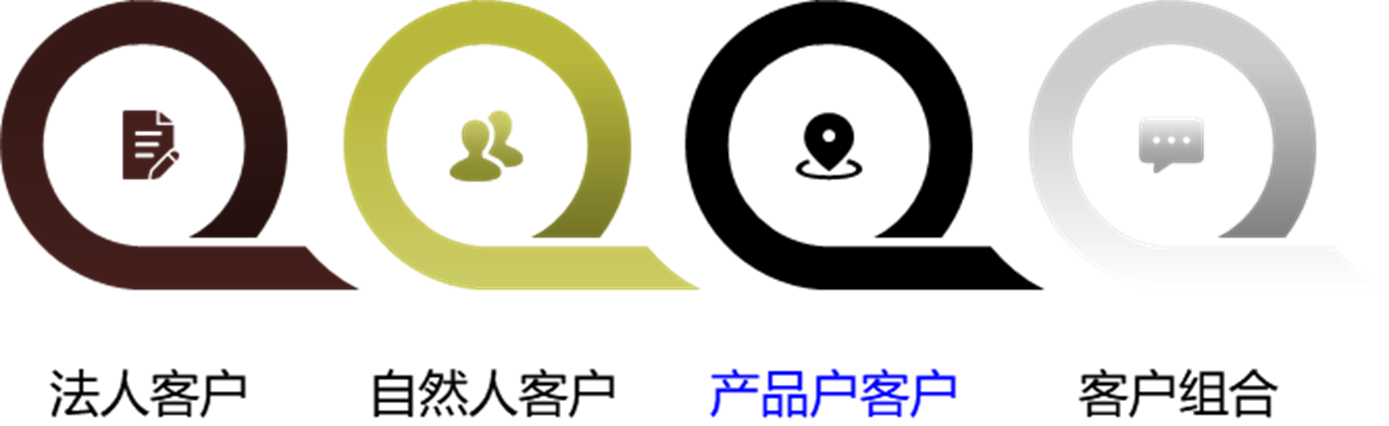 2025011019353982521137_高频考点（十一）