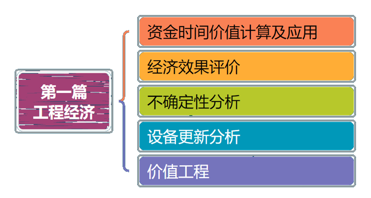 2025011513592441308985_利息的计算
