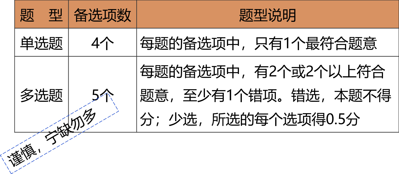 2025011513592441308985_利息的计算