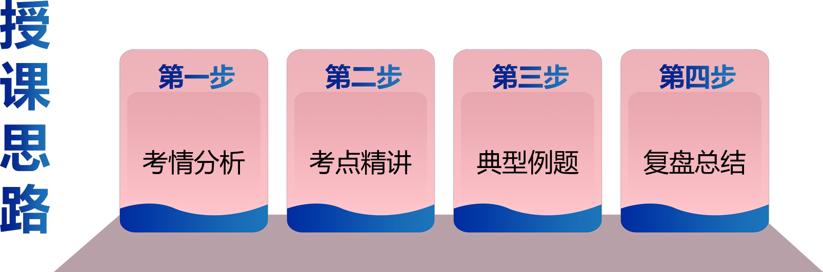 2025011513592441308985_利息的计算