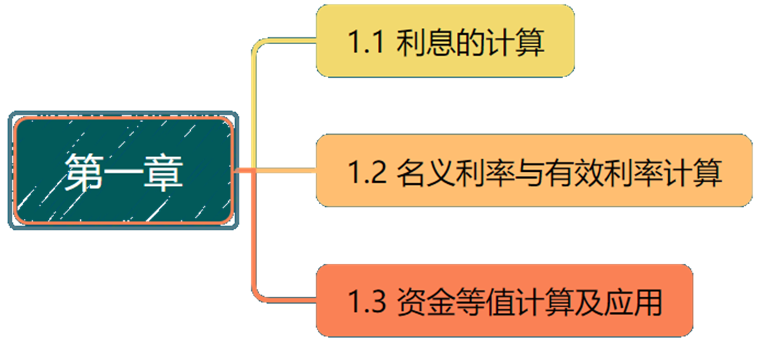 2025011513592441308985_利息的计算
