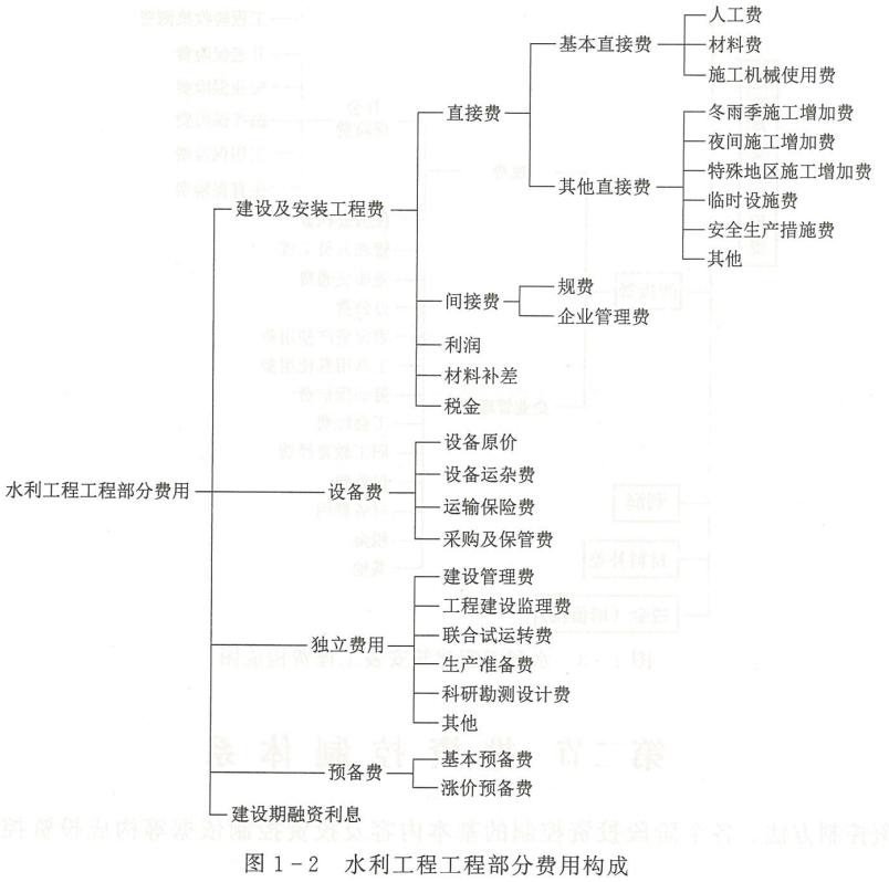 2025021915211635158646_投资