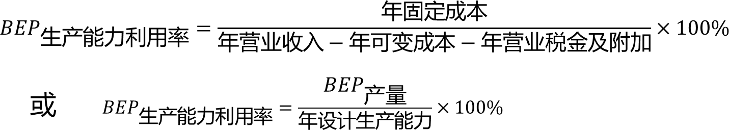 2025022414280424055535_不确定性分析与风险分析（一）