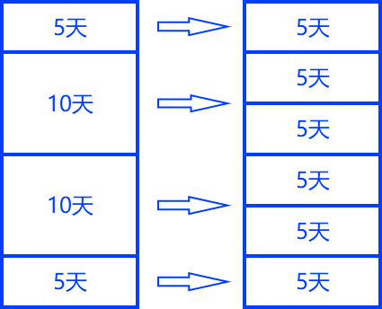 2025030715461217864233_施工组织管理（三）