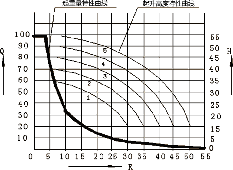 2025062811135808556938_吊装工程（三）