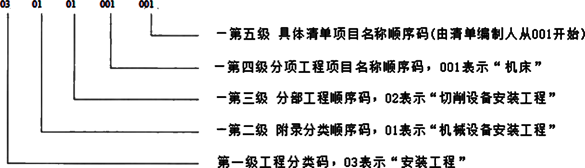 2025063015572997609915