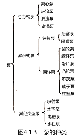 2025070715064464608395_机械设备工程(四)