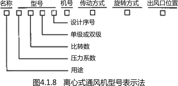 2025070914462205126591_机械设备工程（五）