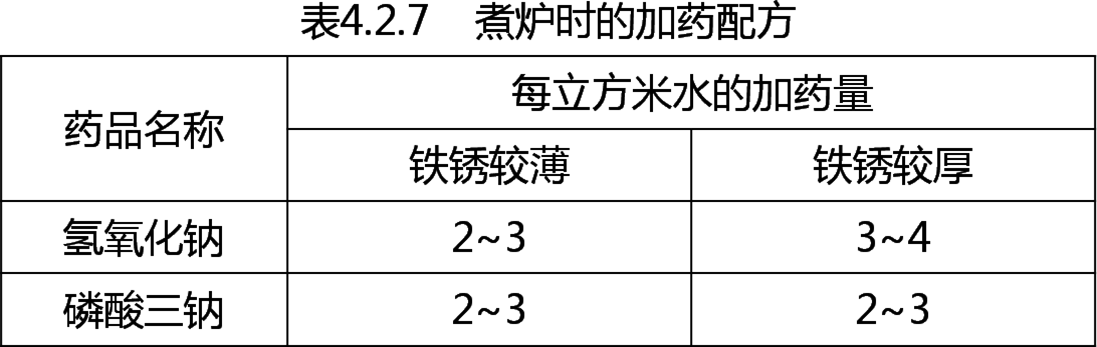 2025071310555917676127_热力设备安装（三）