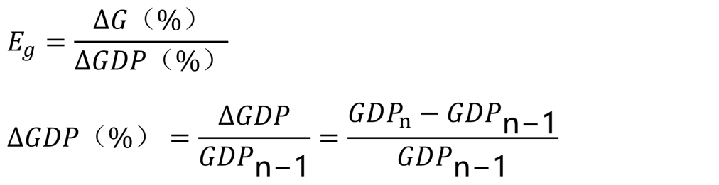 2025072216360181968366_财政支出规模及其增长趋势