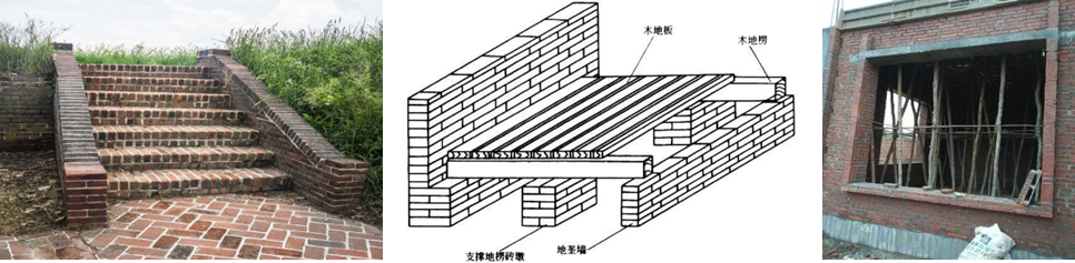 2025072421291733571524_工程量计算规则与方法（六）