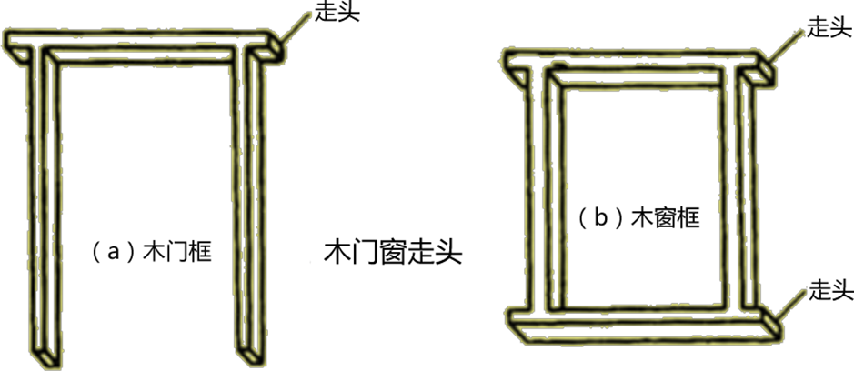 2025072421291733571524_工程量计算规则与方法（六）
