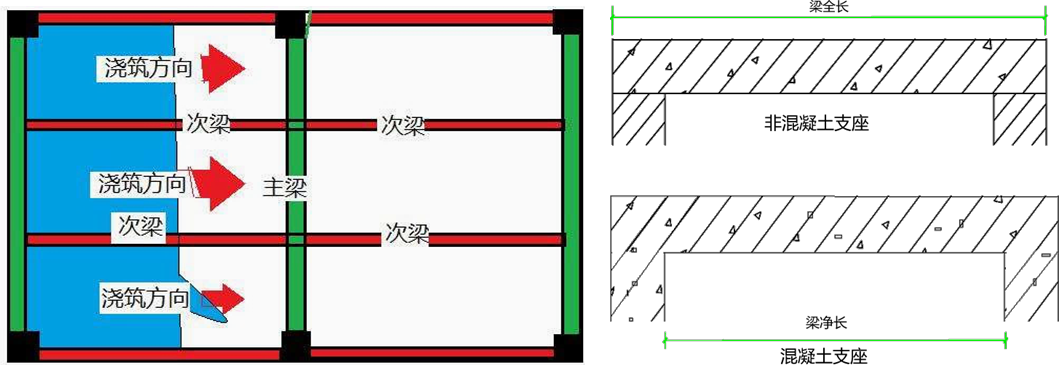 2025072612012952049660_工程量计算规则与方法（七）