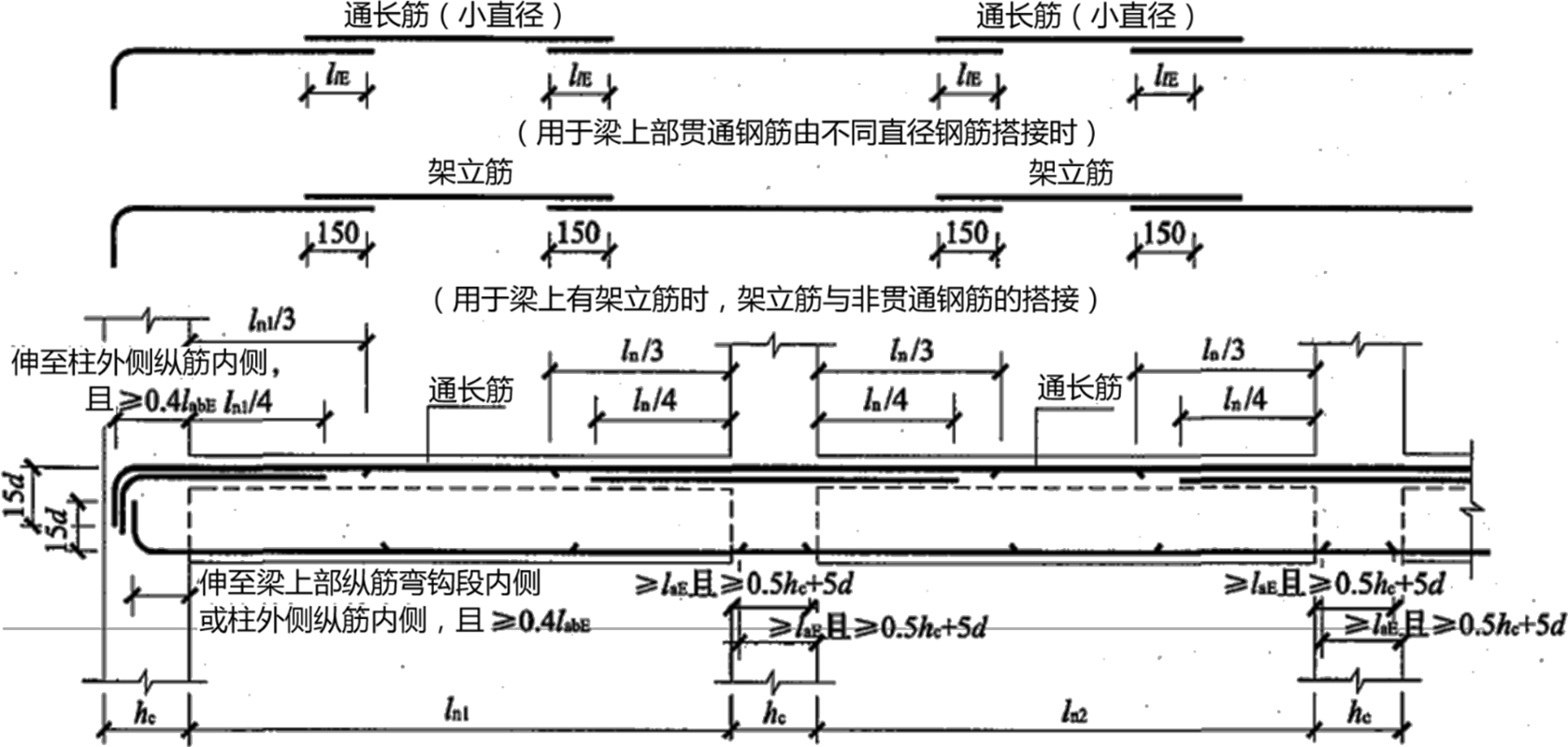 2025072612012952049660_工程量计算规则与方法（九）