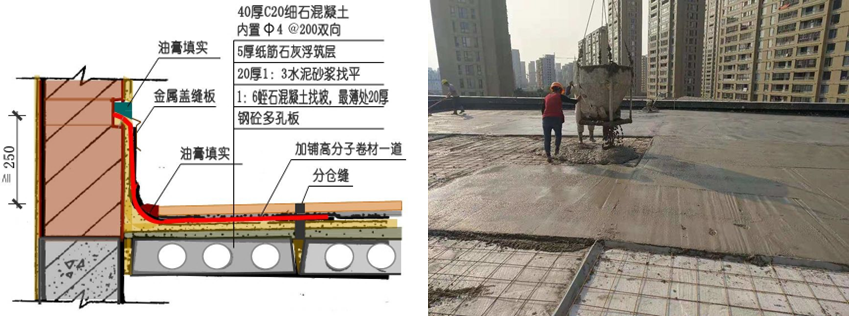2025072612111275642512_工程量计算规则与方法（十四）